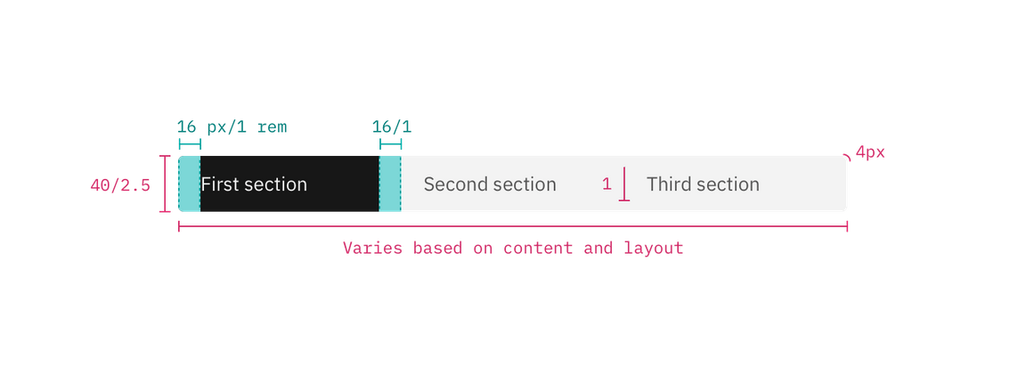 Content switcher structure and spacing measurements Content switcher structure and spacing measurements